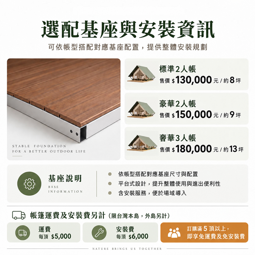 Aurora 極光系列精品露營屋選配基座與安裝施工方式及安裝費用說明