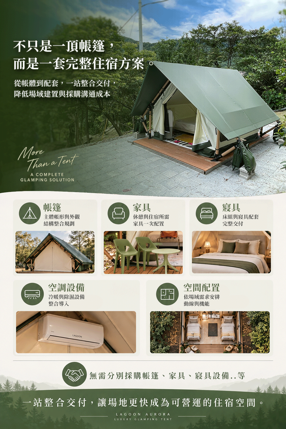 Aurora 精品露營屋戶外實景展示，完整家具、寢具、空調設備配置，一站整合，快速建構可營運的住宿空間