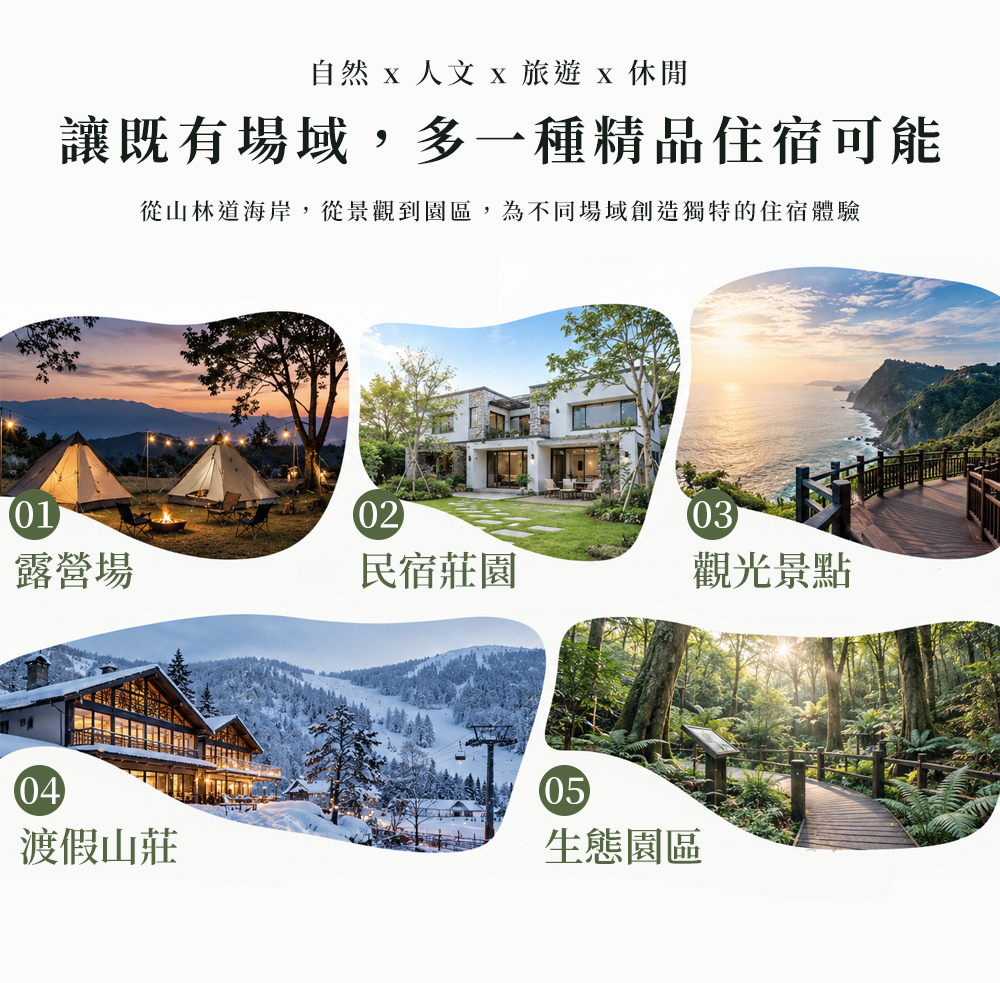 Aurora 極光系列精品露營屋適合露營區、民宿、度假村、休閒農場與特色住宿空間