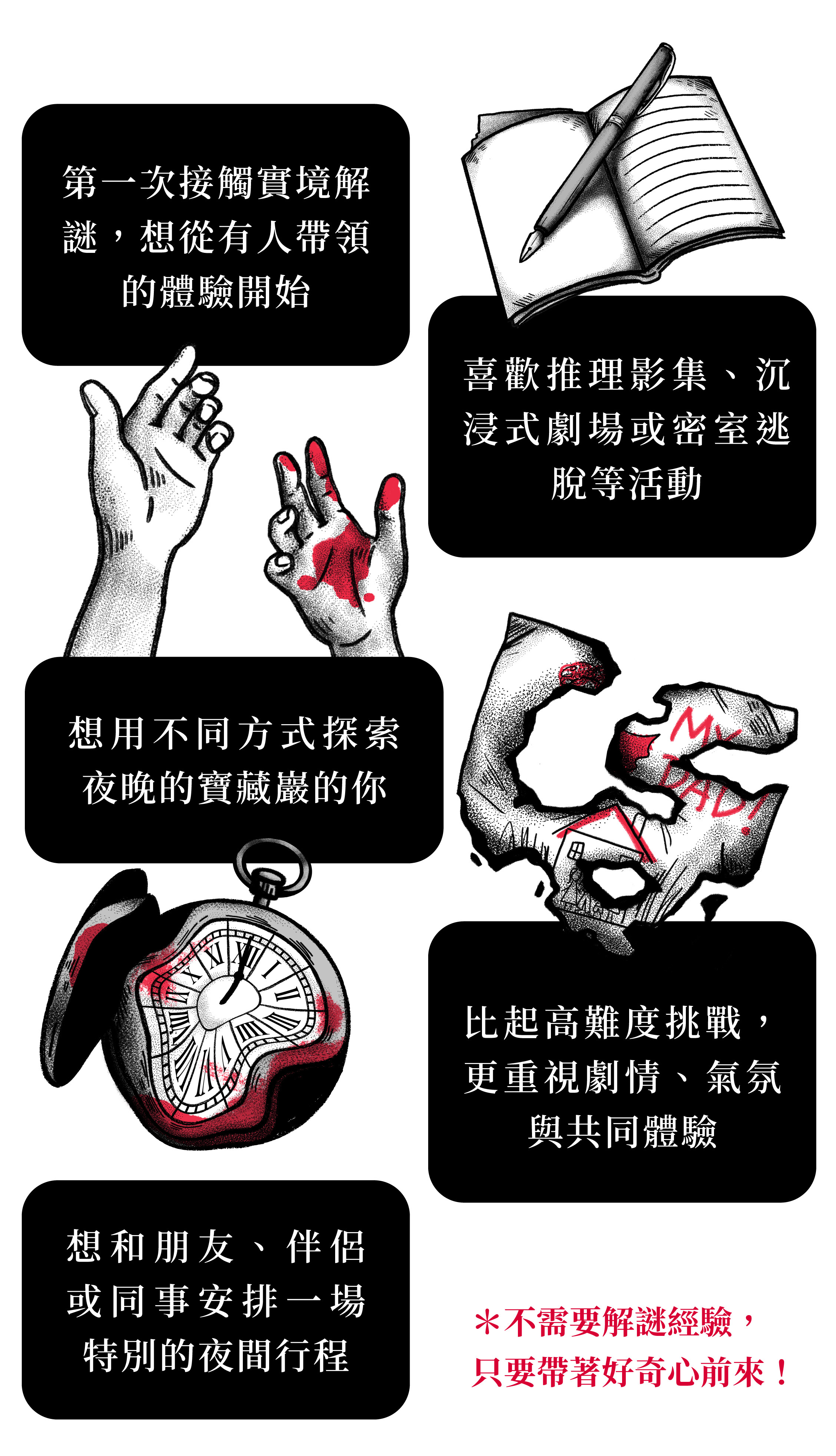 適合推薦給誰