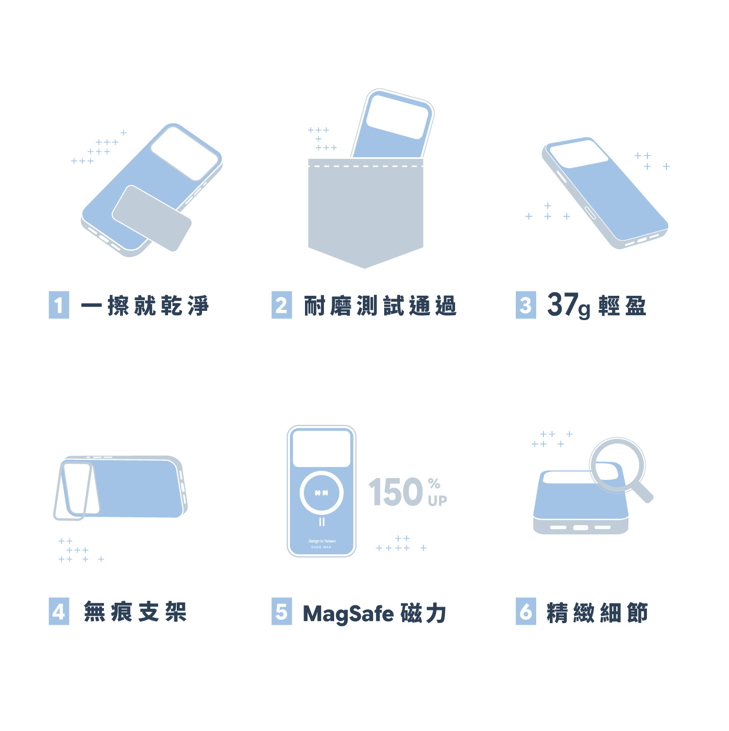 TekCover 產品特色 8