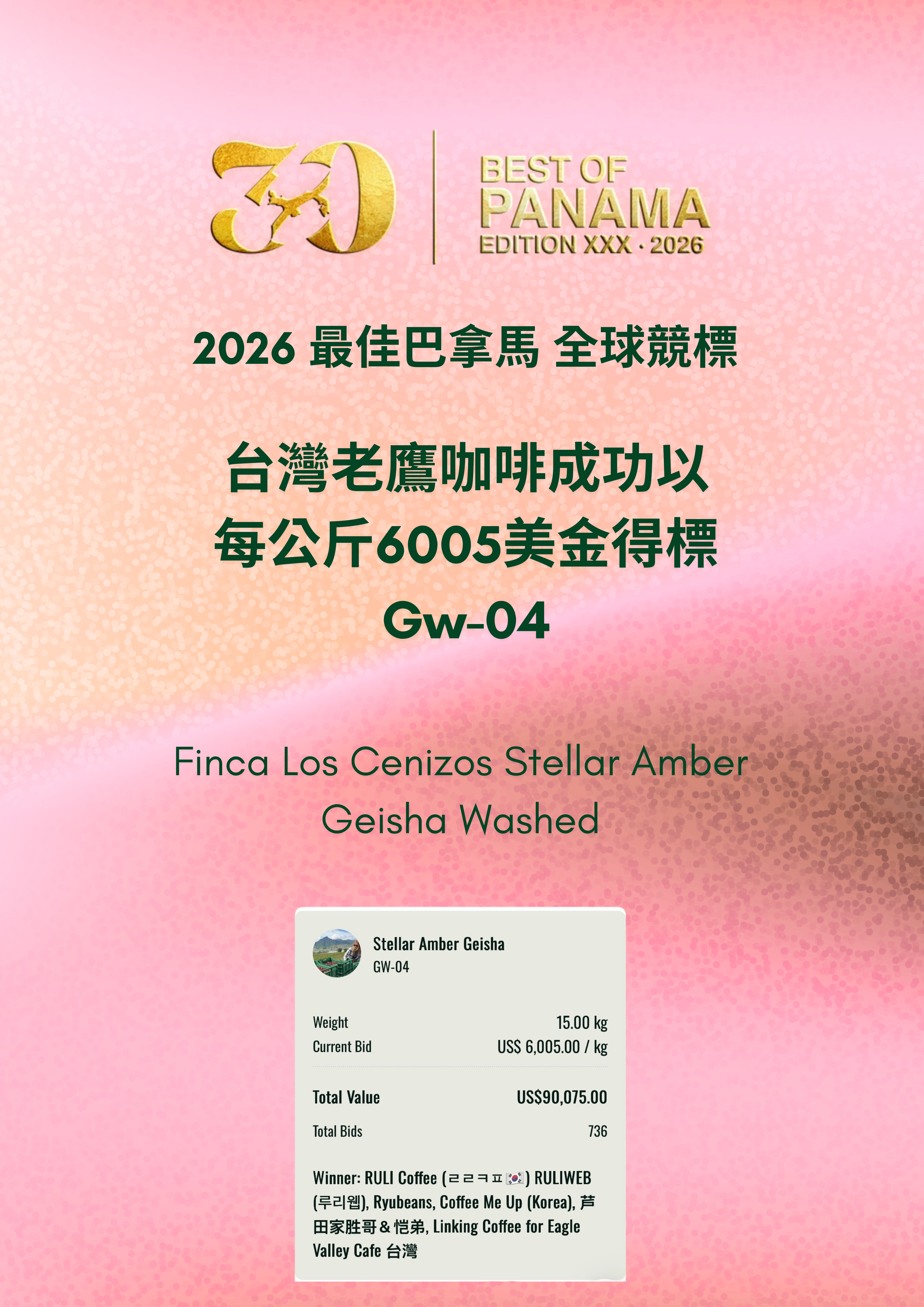 【2026 BOP 競標批次】GW04 巴拿馬 聖尼佐 神木莊園 Stellar Amber 藝伎 水洗