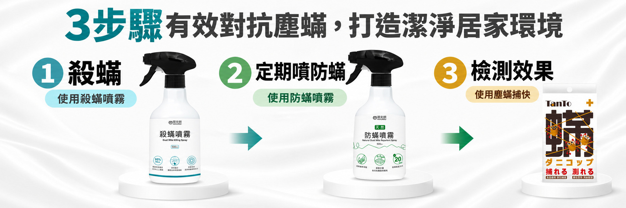 防蟎專區2