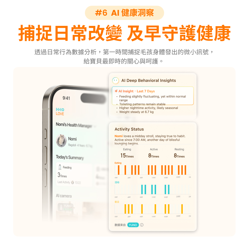 YUNO AI 全景智慧寵物餵食器AI 健康洞察