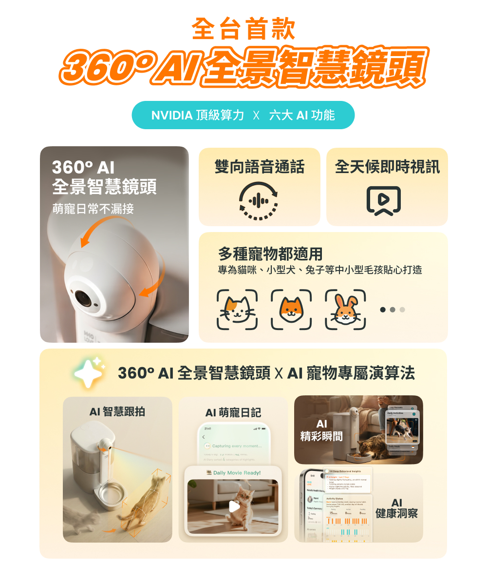 YUNO AI 全景智慧寵物餵食器六大 AI 功能