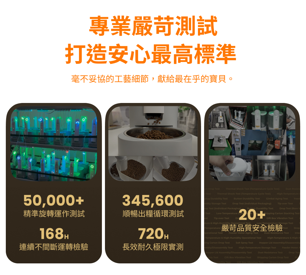 YUNO AI 全景智慧寵物餵食器專業測試