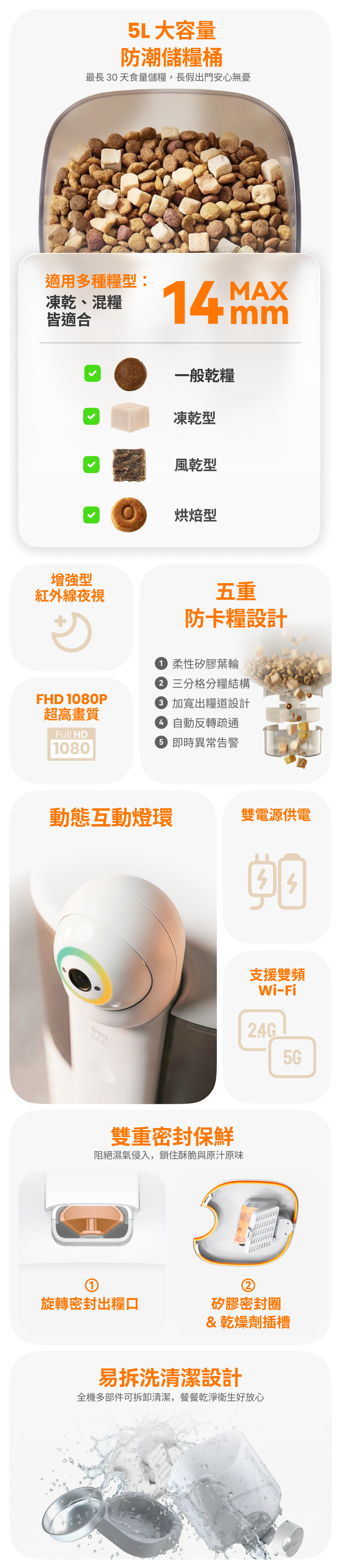 YUNO AI 全景智慧寵物餵食器機體9特色
