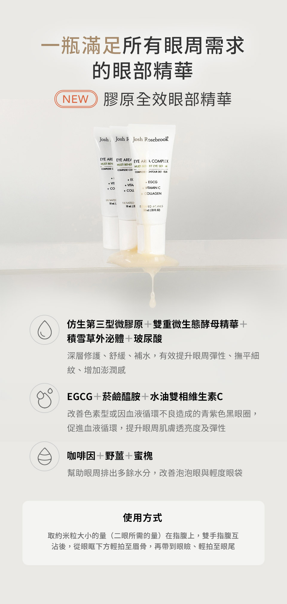 一瓶滿足所有眼周需求的眼部精華