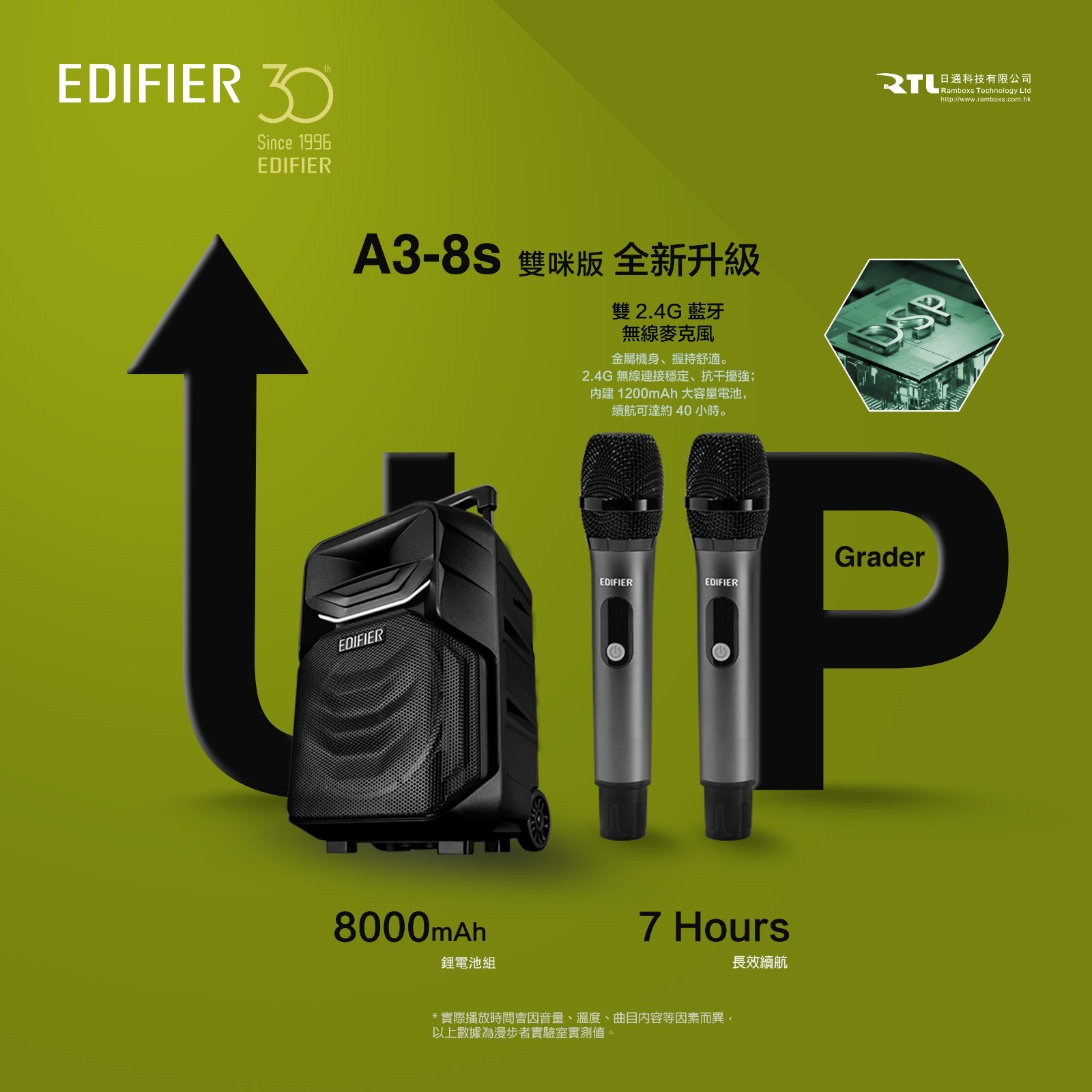 Edifier 漫步者 A3‑8S 流動擴音機連雙無線咪 (升級版)