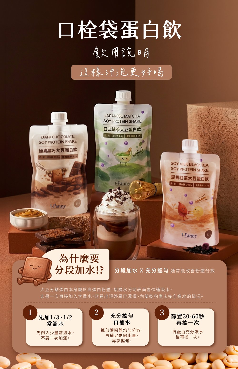 蛋白飲飲用方式