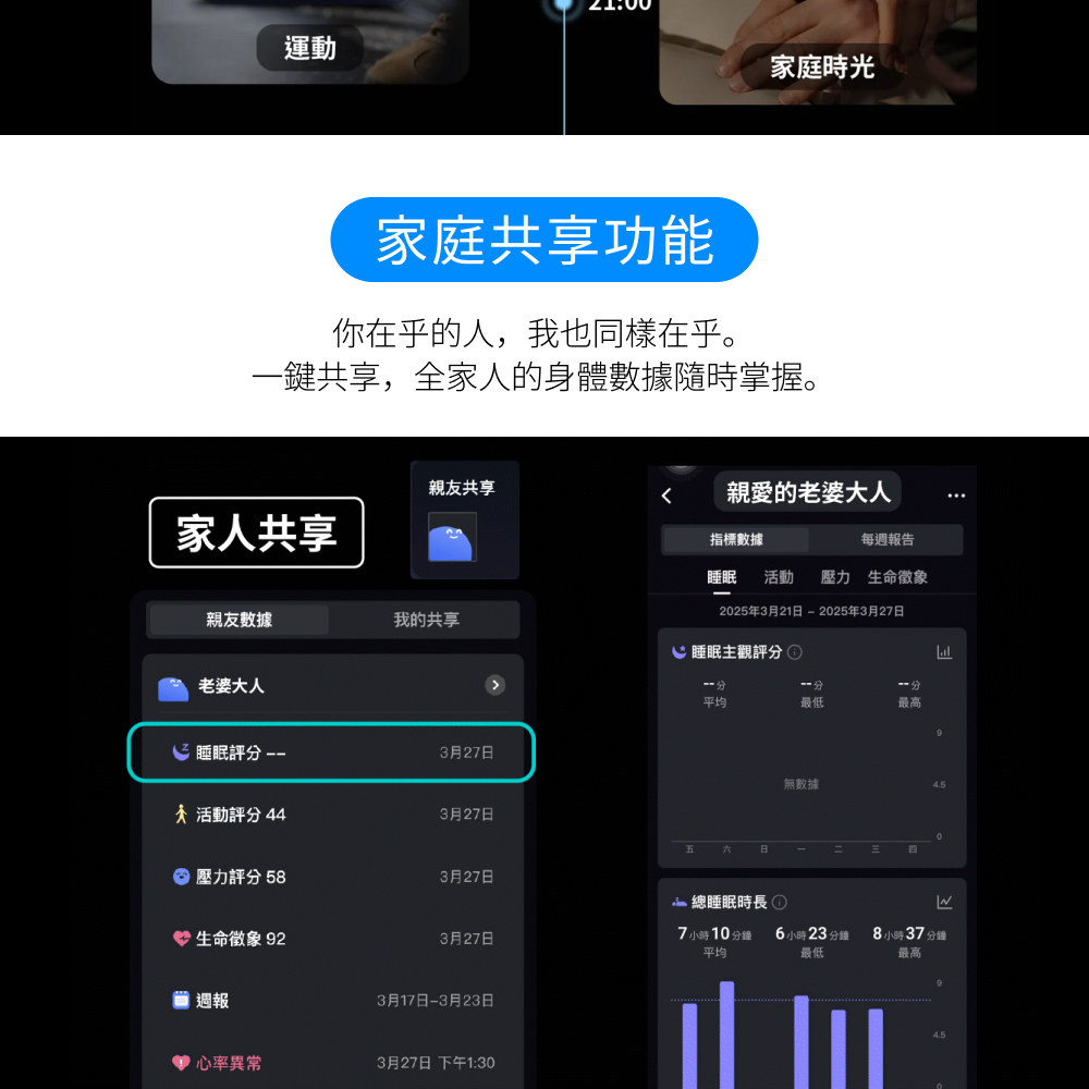 RingConn Gen 3 AI 智慧戒指家庭共享功能