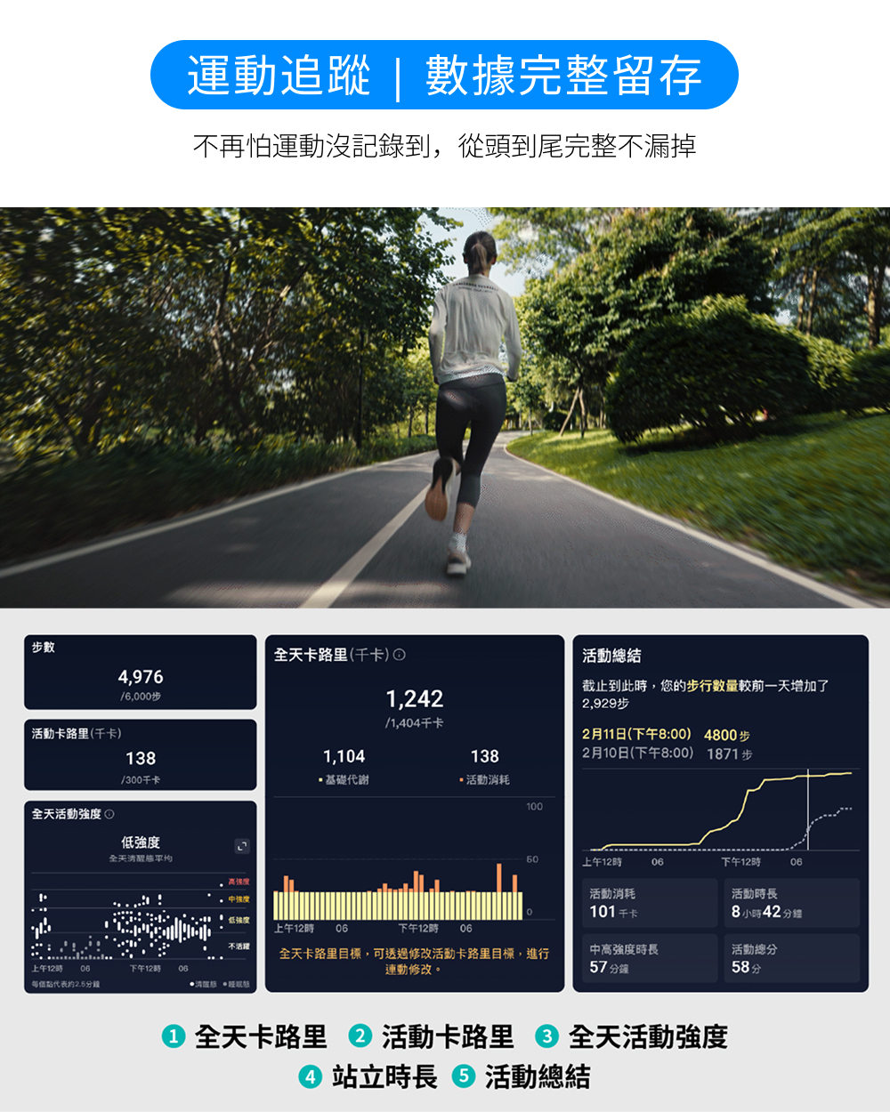 RingConn Gen 3 AI 智慧戒指運動追蹤