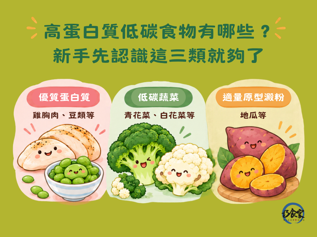 高蛋白質低碳食物有哪些?新手先認識這三類就夠了