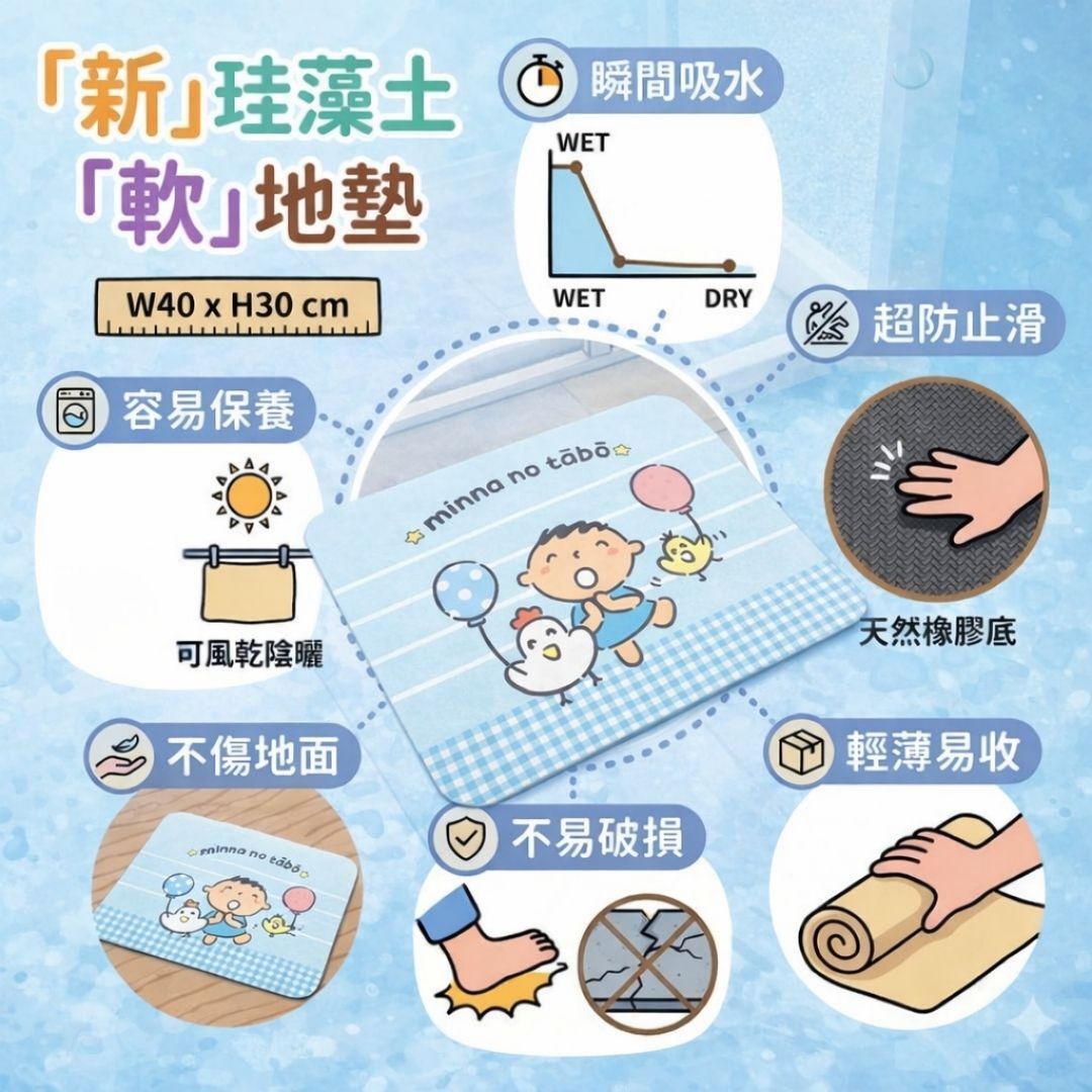大口仔 Sanrio 浴室吸水珪藻土地墊(軟墊)