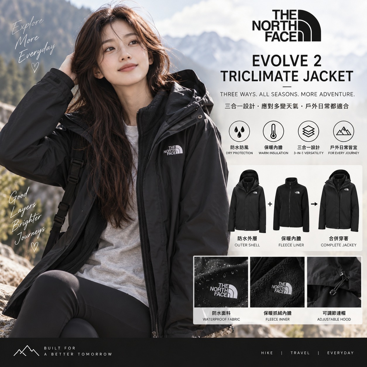 【預購】THE NORTH FACE H071401 Evolve 2 男裝拉鏈外套 (黑色)
