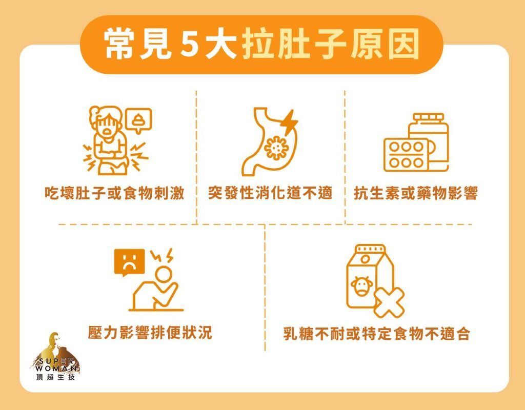 常見5大拉肚子原因