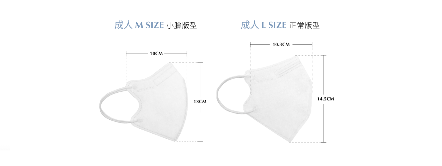 成人口罩尺寸對照表（電腦版）