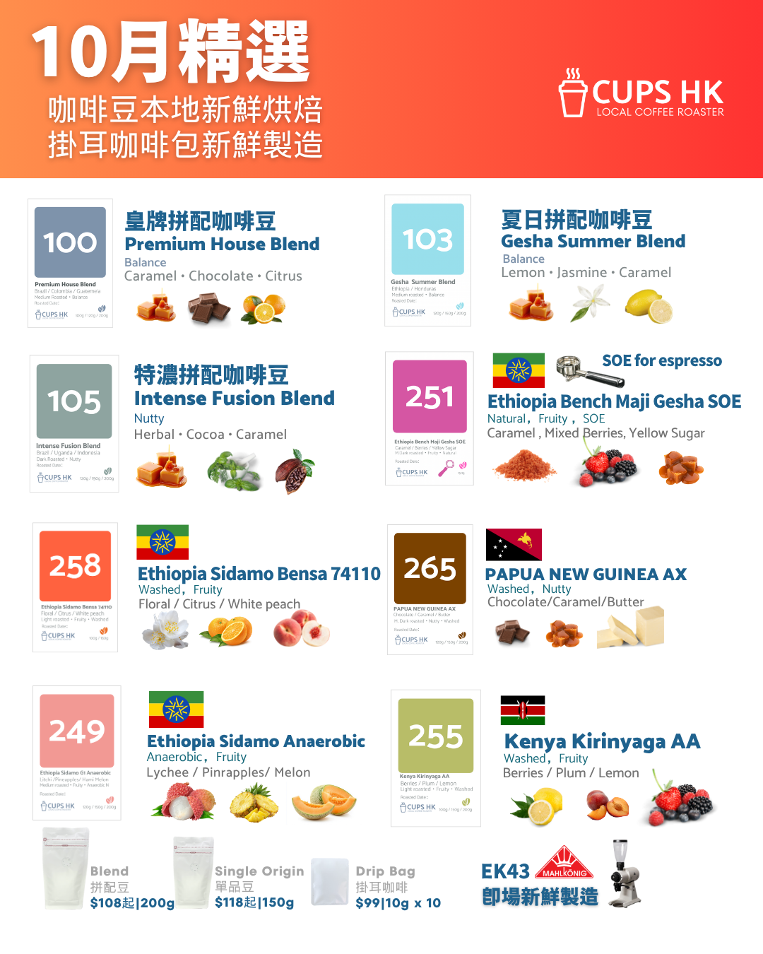 10月精選咖啡豆
