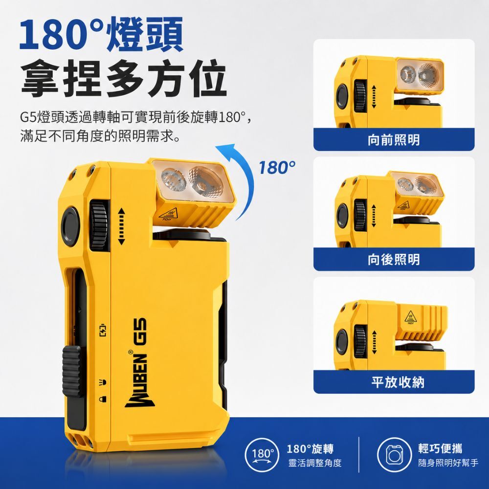 WUBEN G5 EDC手電筒：可翻轉燈頭 附磁吸功能 鮮黃色新到！