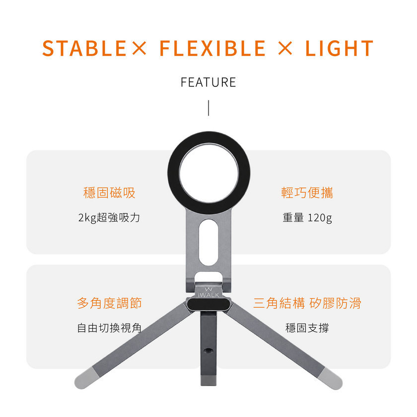StandMe Flex 展示穩固磁吸、輕巧便攜、多角度調節及三角結構與矽膠防滑四項特色