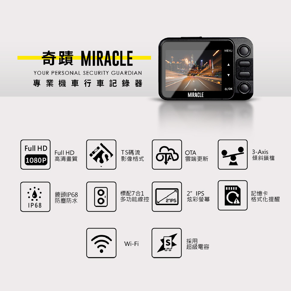 LOOKING MIRACLE 奇蹟⼆代 前後雙錄機⾞⾏⾞記錄器