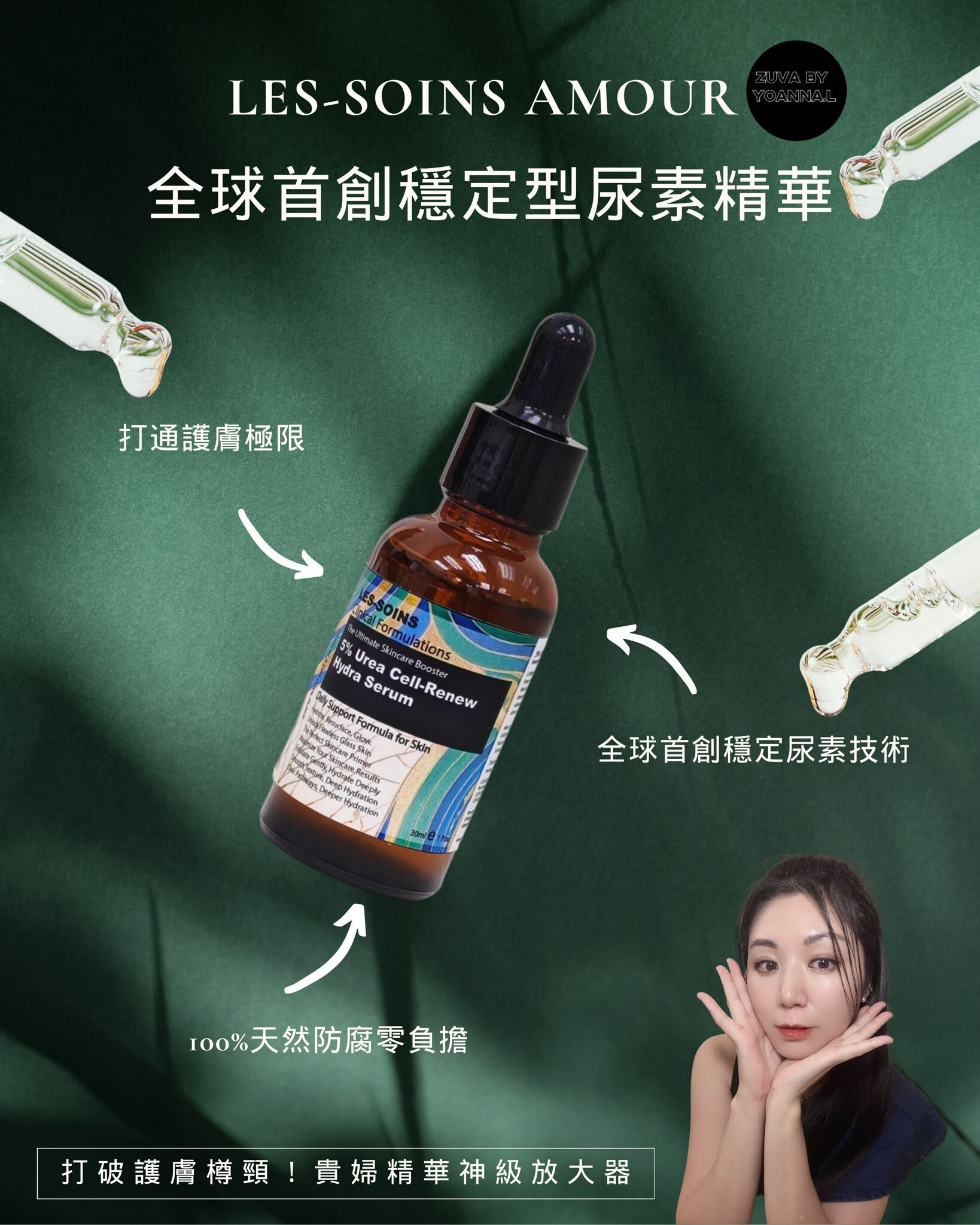 【打破護膚樽頸！貴婦精華神級放大器】💧 Les-Soins Amour 全球首創穩定型尿素精華30ML T553 🌿✨✅買 2 套 $1500 大 set，額外再送尿素精華 30ml 一支🎁 平均到手價@230❗❗❗❗❗