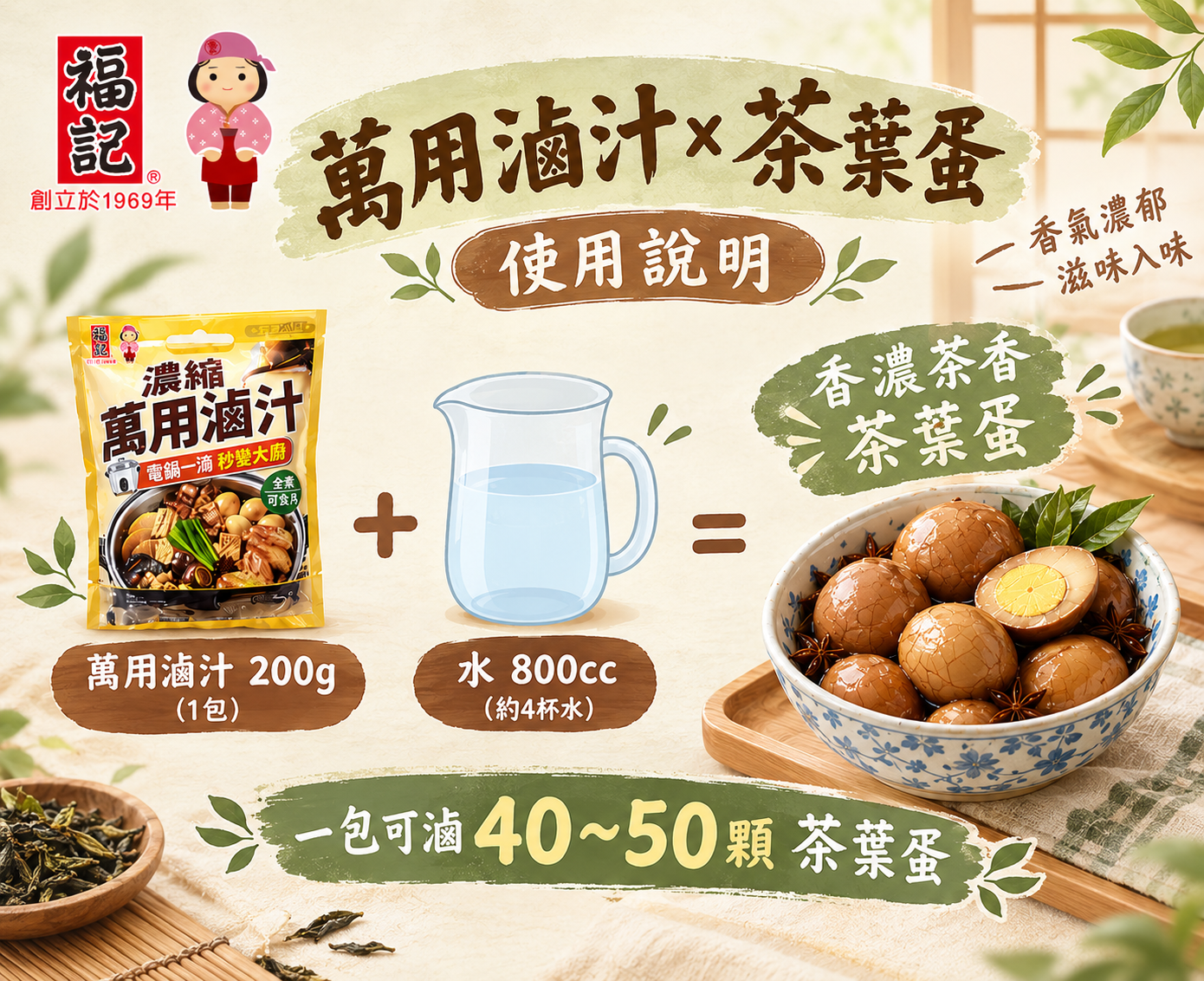 一袋免運【常溫】濃縮萬用滷汁(200gX5包/袋)