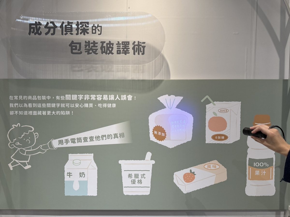 「成分偵探的包裝破譯術」展板,用手電筒照包裝上的字