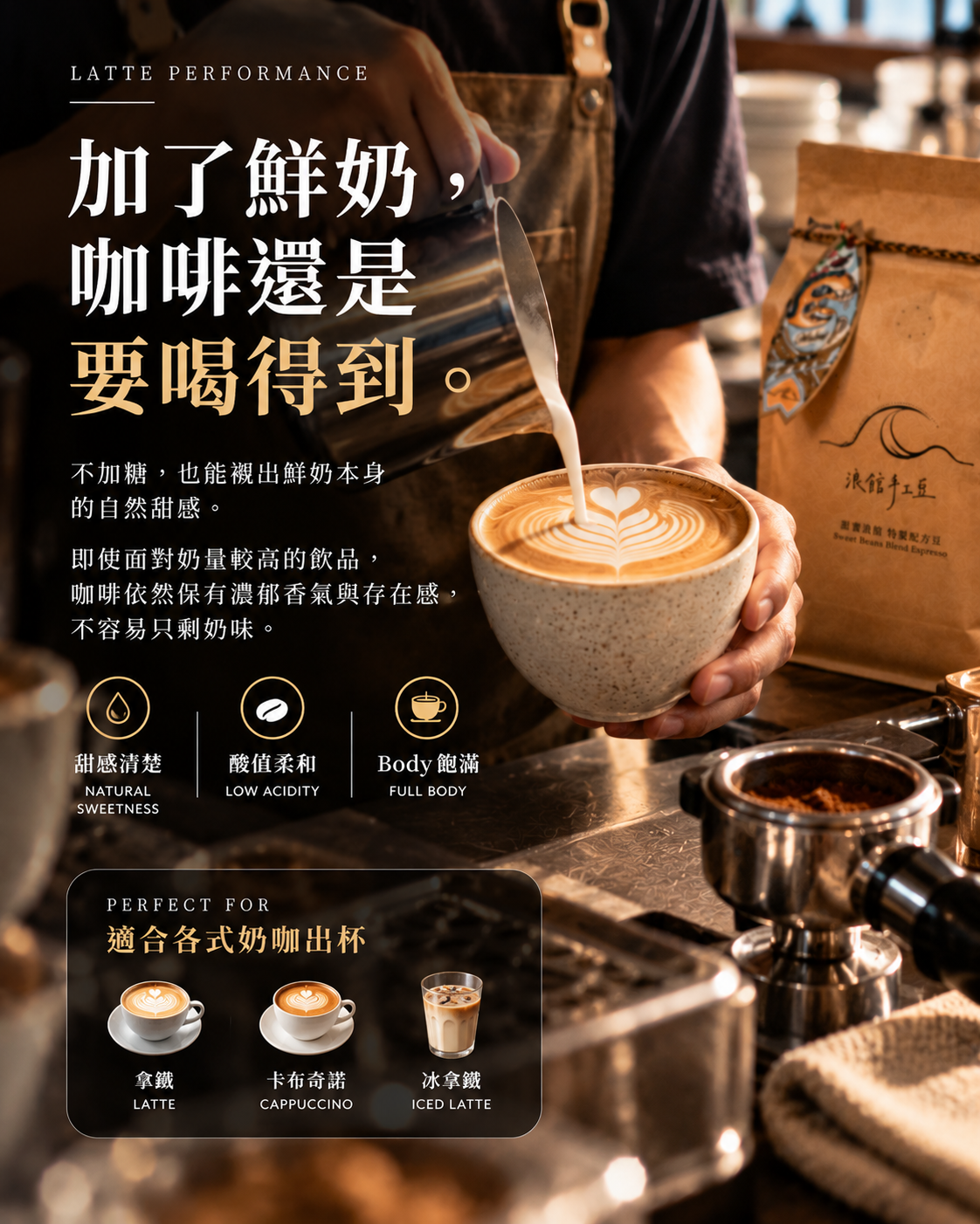 甜蜜浪館店家批發｜拿鐵義式配方咖啡豆・中深焙｜12磅起