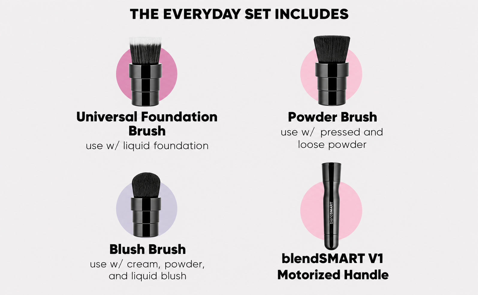 blendSMART Everyday V1 set with foundation, powder, and blush brush heads and powered handle