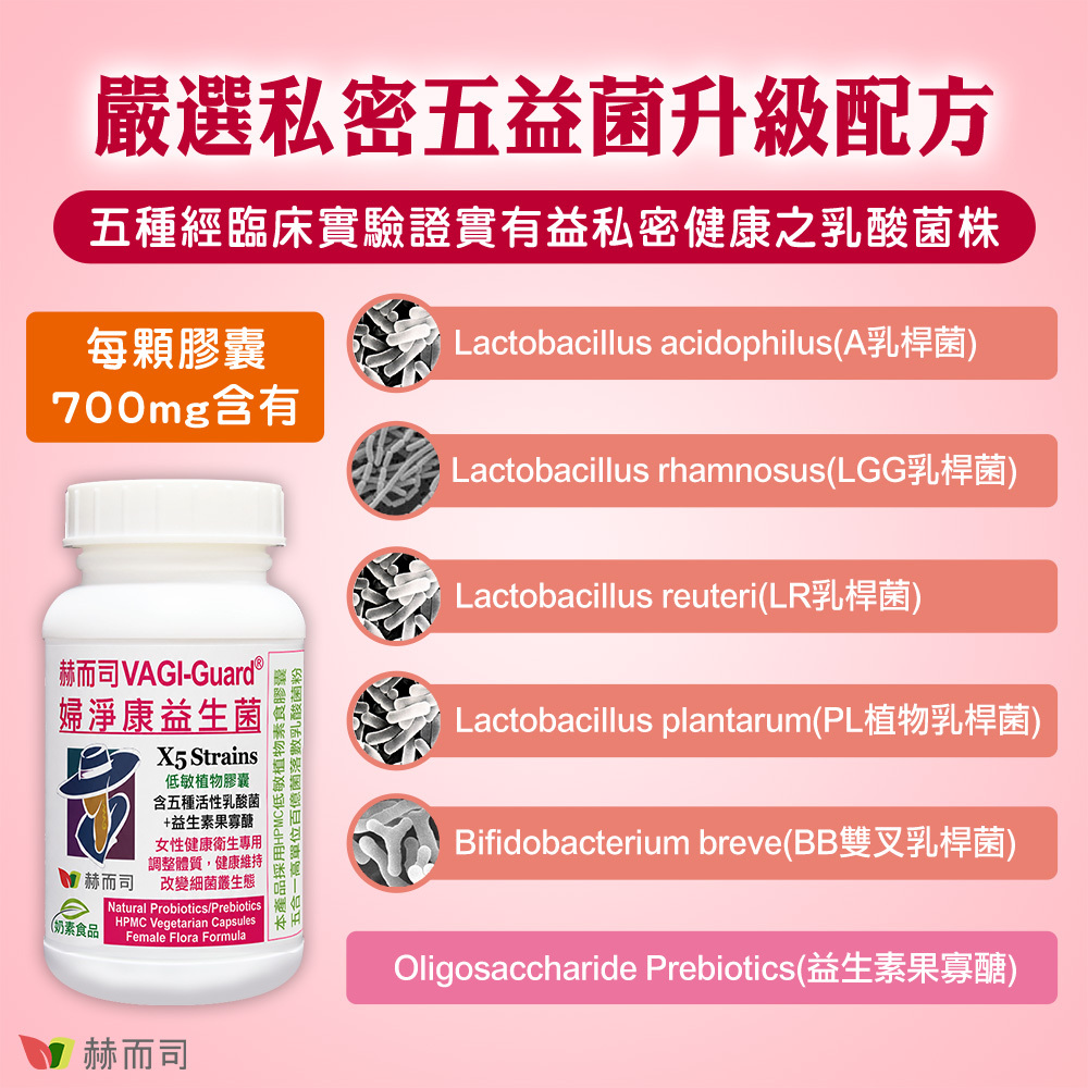 女性私密衛生益生菌 赫而司VAGI-Guard®【婦淨康®益生菌】 嚴選私密五益菌升級配方！五種經臨床實驗證實有益私密健康之乳酸菌株！每顆【婦淨康®益生菌】膠囊700mg含有：Lactobacillus acidophilus A乳桿菌、Lactobacillus rhamnosus LLG乳桿菌、Lactobacillus reuteri LP乳桿菌、Lactobacillus plantarum PL植物乳桿菌、Bifidobacterium breve BB雙叉乳桿菌、Oligosaccharide Prebiotics 益生素果寡醣