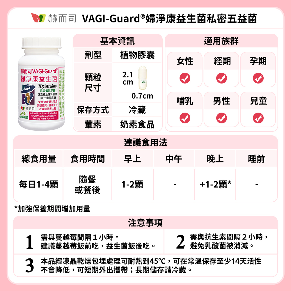 女性私密衛生益生菌 赫而司【婦淨康®益生菌】建議食用法與注意事項