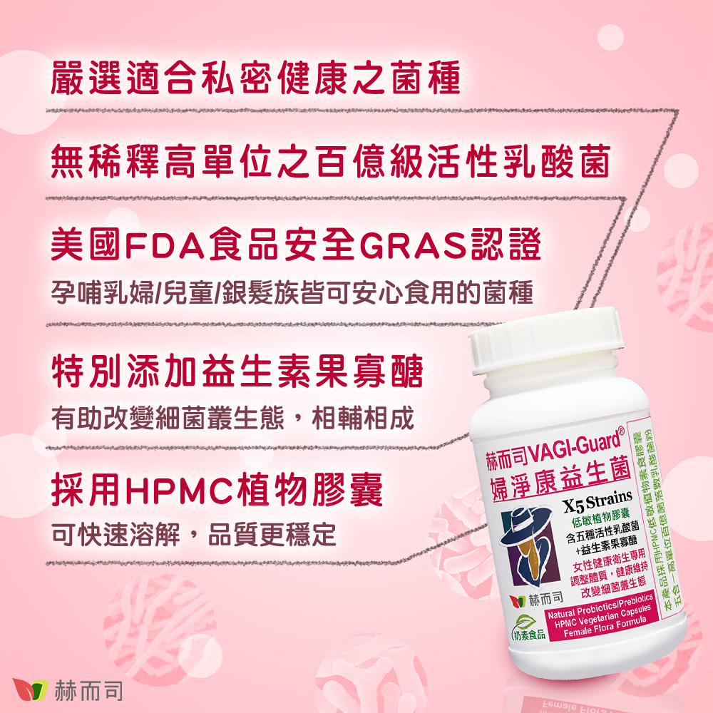 女性私密衛生益生菌 赫而司VAGI-Guard®【婦淨康®益生菌】嚴選適合婦女健康之菌種。無稀釋高單位之百億級活性乳酸菌。美國FDA食品安全GRAS認證：孕哺乳婦、兒童、銀髮族皆可安心食用的菌種。特別添加益生素果寡醣：有助改變細菌叢生態，相輔相成。採用HPMC植物膠囊：可快速溶解，品質更穩定！