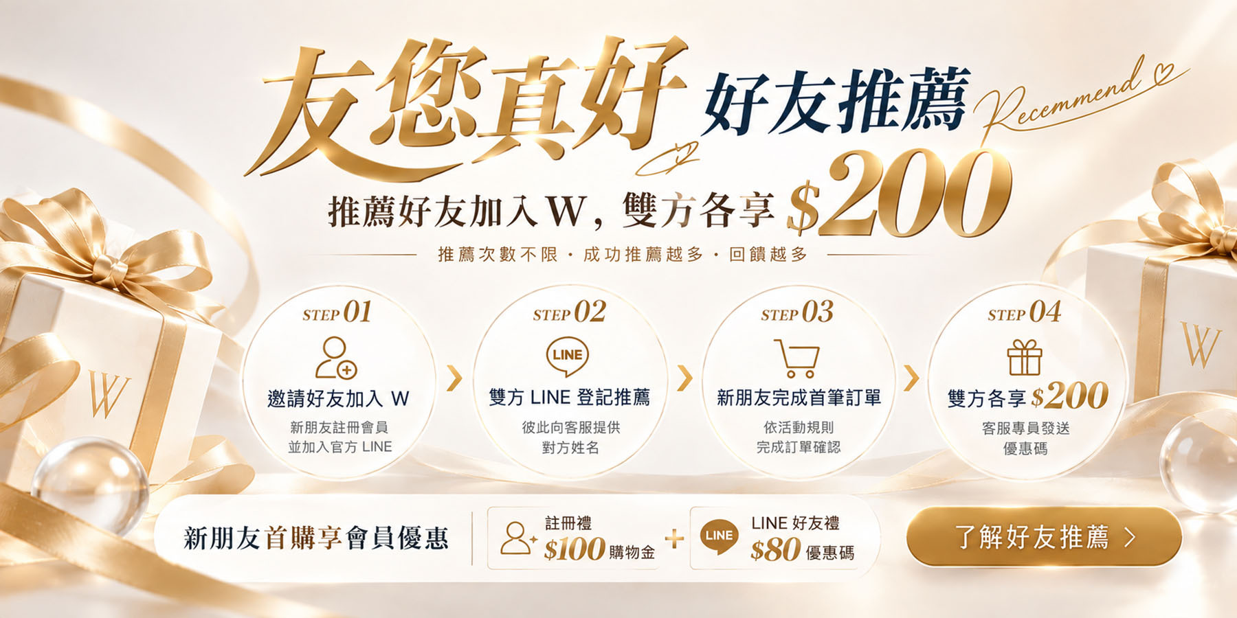 W修護保養好友推薦活動，推薦好友加入W，雙方各享200元優惠