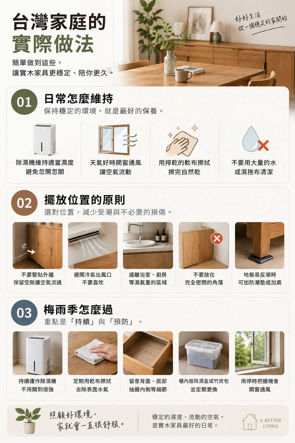 台灣家庭實木家具保養指南