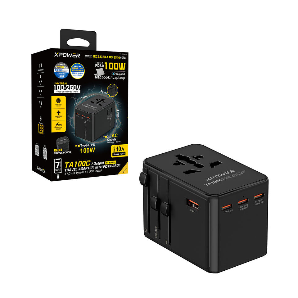 XPOWER TA100C 7輸出 PD 100W GaN 氮化鎵旅行充電器 (萬能蘇)