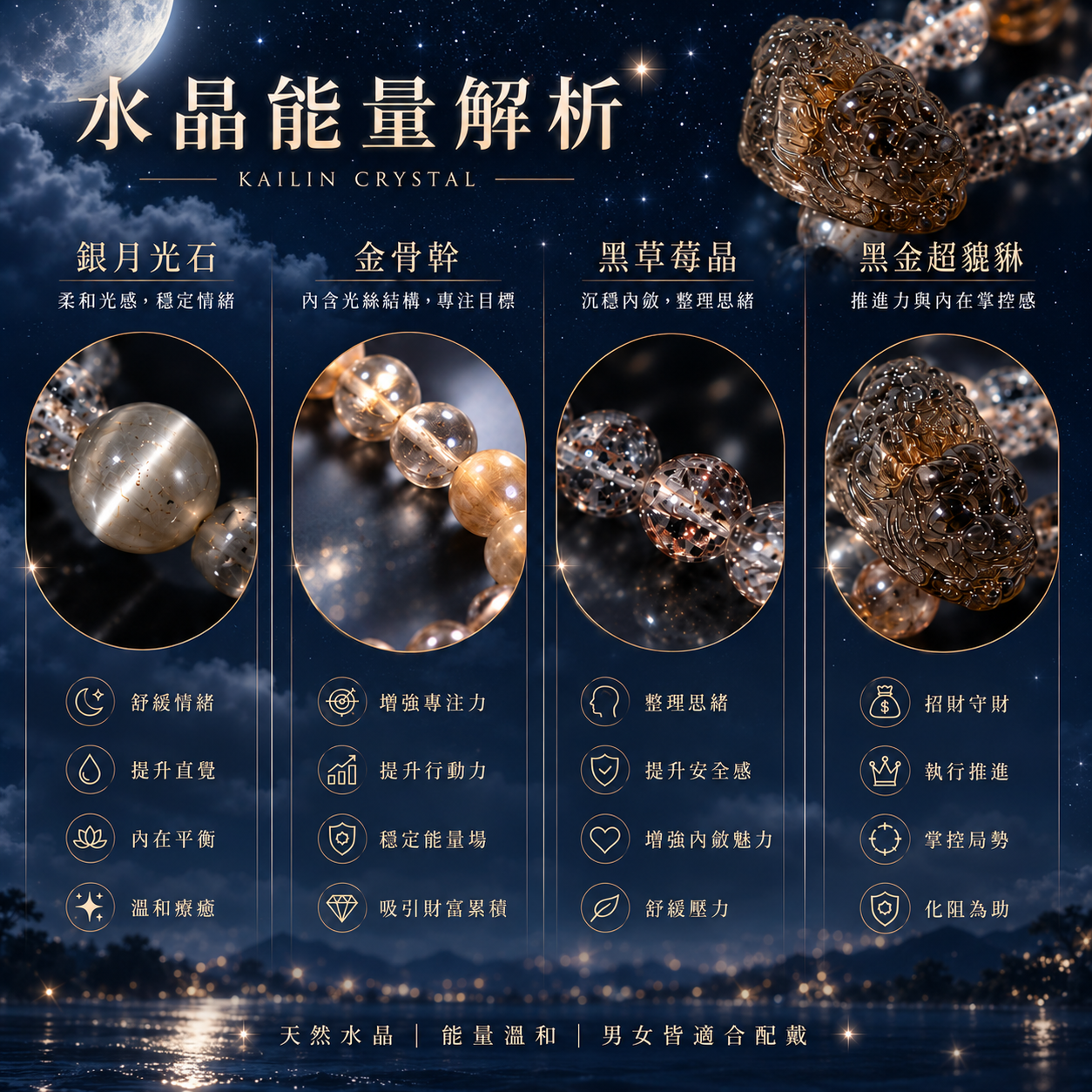 銀月光黑金超貔貅三圈水晶手鍊|金骨幹黑草莓晶水晶功效解析圖