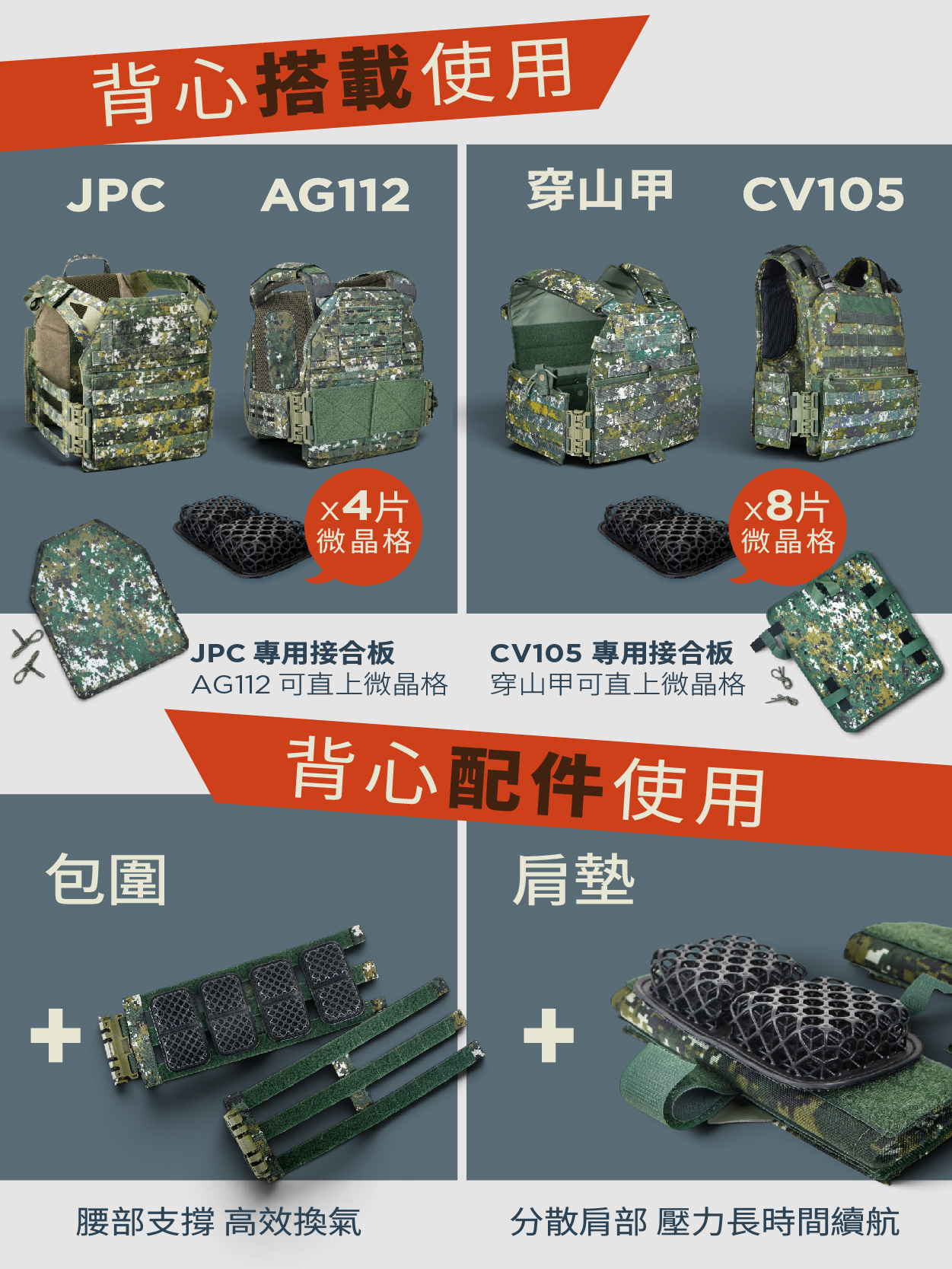 微晶格背心襯墊 戰術背心 冰蜂系統 傲骨戰術裝備屋推薦 國軍警用品 讓背心保持透氣、清涼、不悶熱