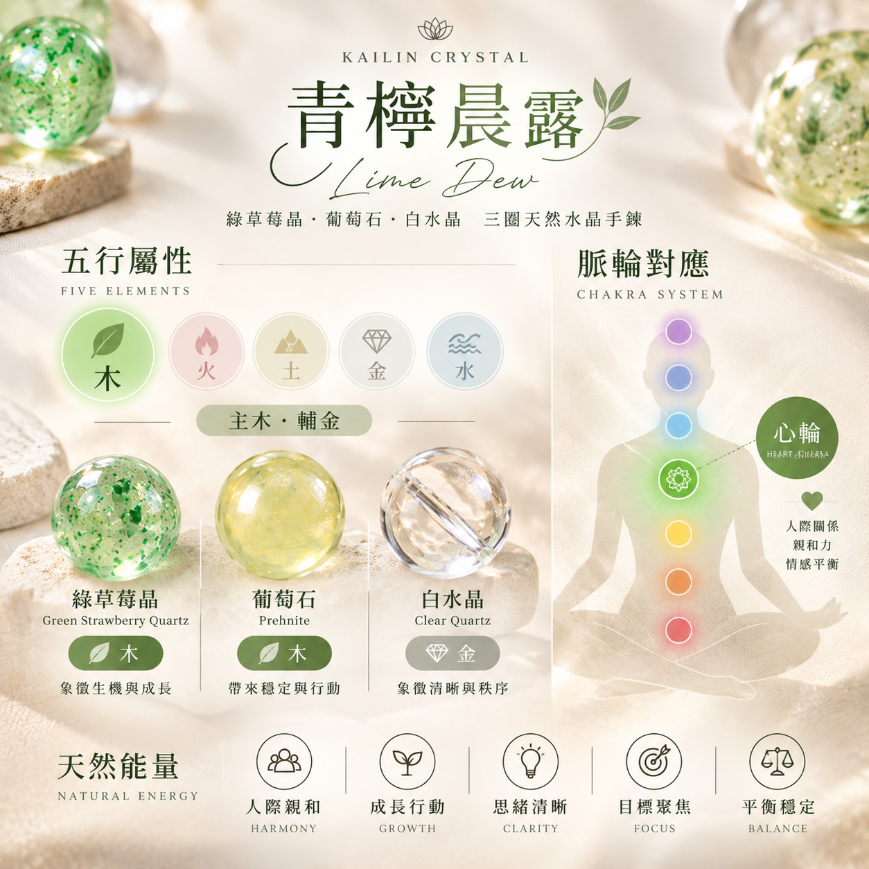綠草莓晶葡萄石白水晶三圈天然水晶手鍊五行脈輪|青檸晨露 Lime Dew 木金屬性心輪對應