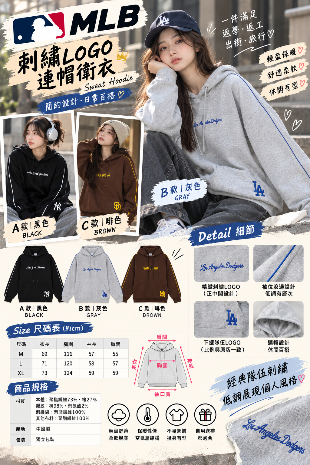 【預購】J100101 MLB 刺繡 Logo 衛衣連帽衫