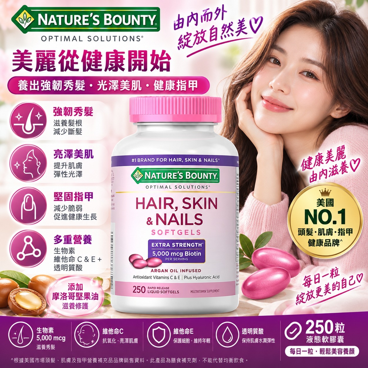 【直播】 Nature's Bounty LX100128 美髮美肌美甲營養軟膠囊 250粒
