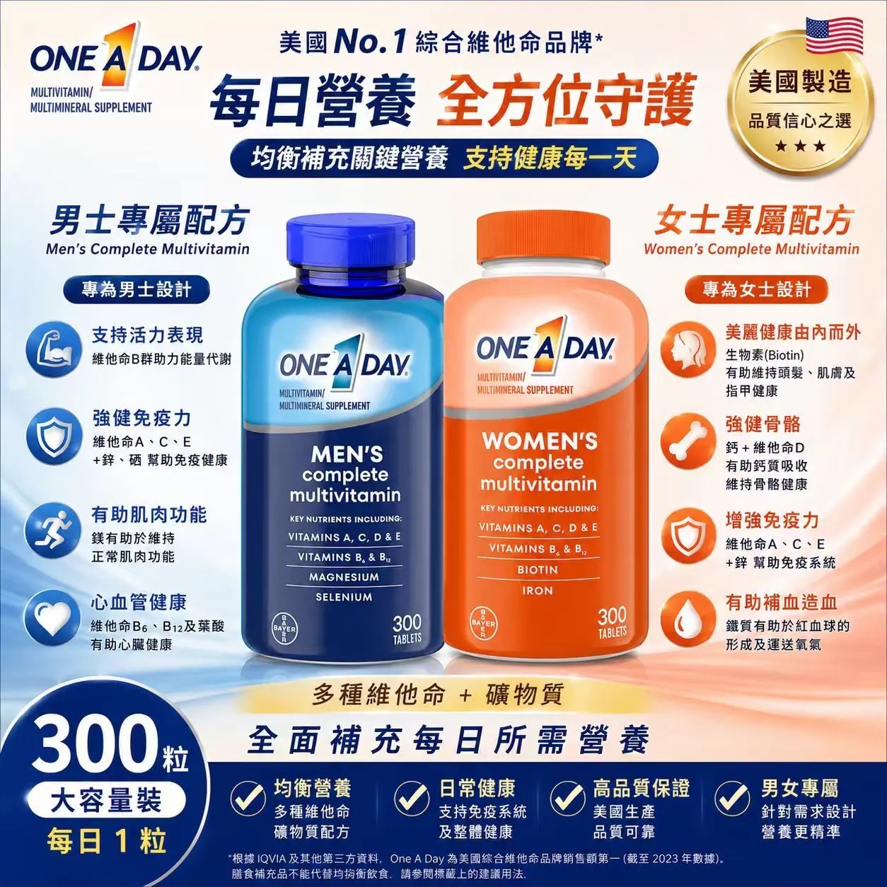【直播】 One A Day LX100137 男女每日綜合維他命 (300粒裝)