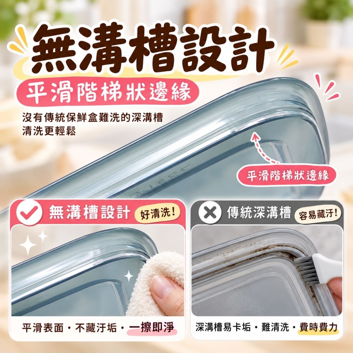日本製輕鬆保鮮盒950ml 無溝槽保鮮盒 微波保鮮盒 BPA FREE 食物收納盒【輕鬆購五金百貨】