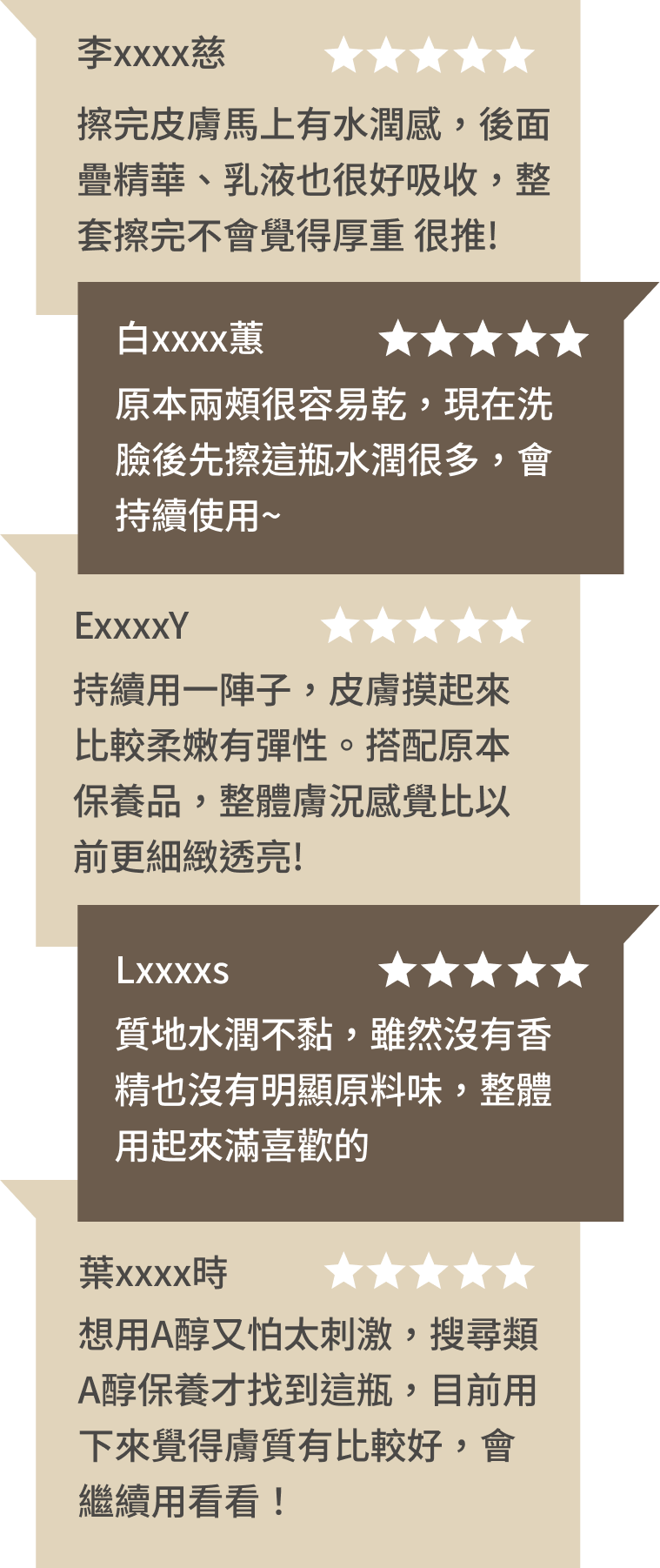 肌活淨透重生水，獲得顧客96%滿意度