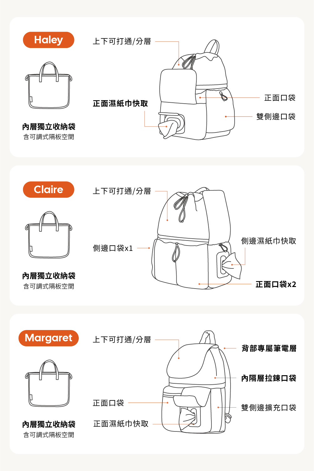 finicky後背包結構