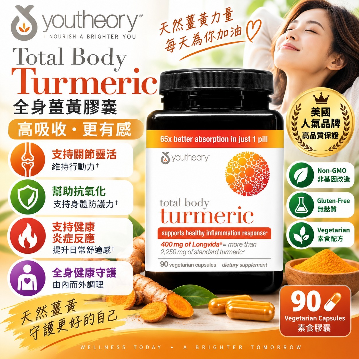 【直播】youtheory LX100149 全效薑黃素配方 (90粒裝)