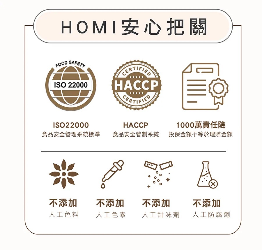HOMI安心製程:通過ISO22000與HACCP食品安全認證,投保千萬責任險,無添加人工色素、防腐劑與甜味劑