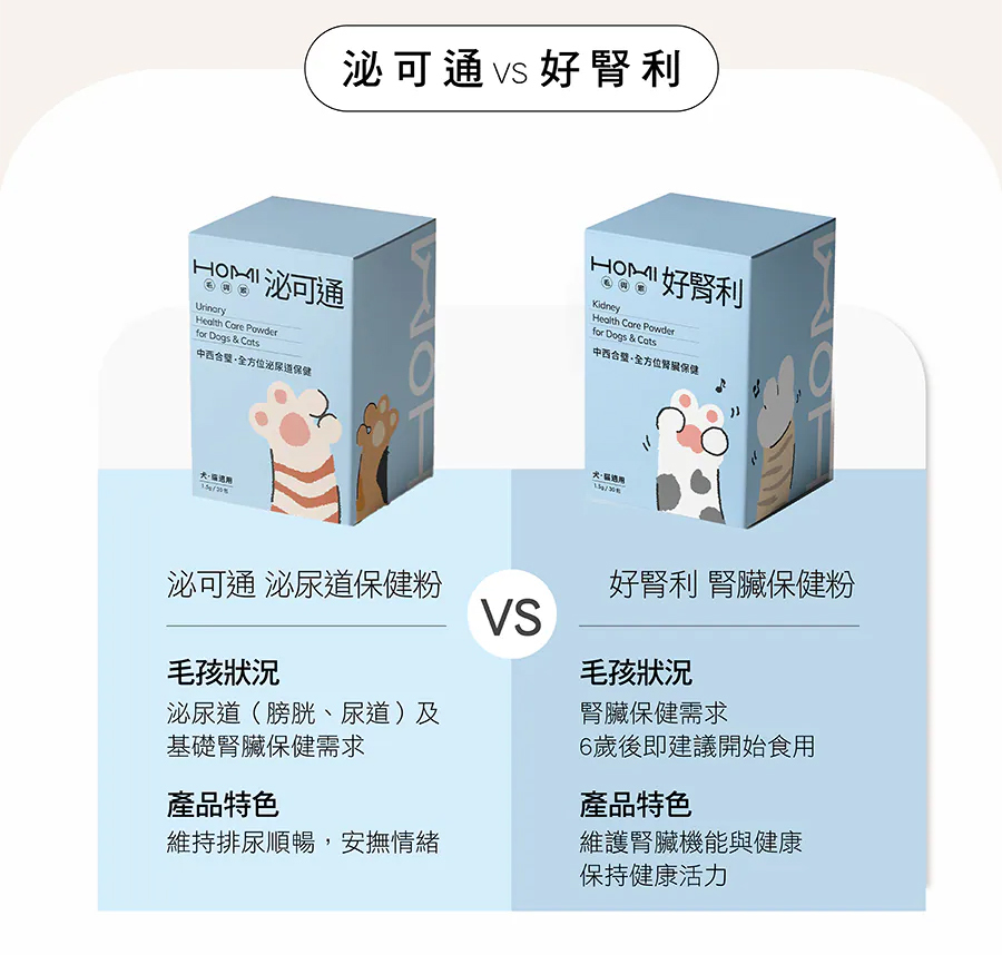 HOMI泌可通泌尿道保健粉與好腎利腎臟保健粉挑選指南 膀胱尿道與基礎腎臟護理差異比較