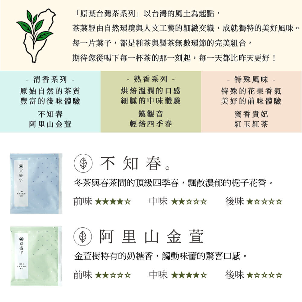 原葉茶單包風味說明01
