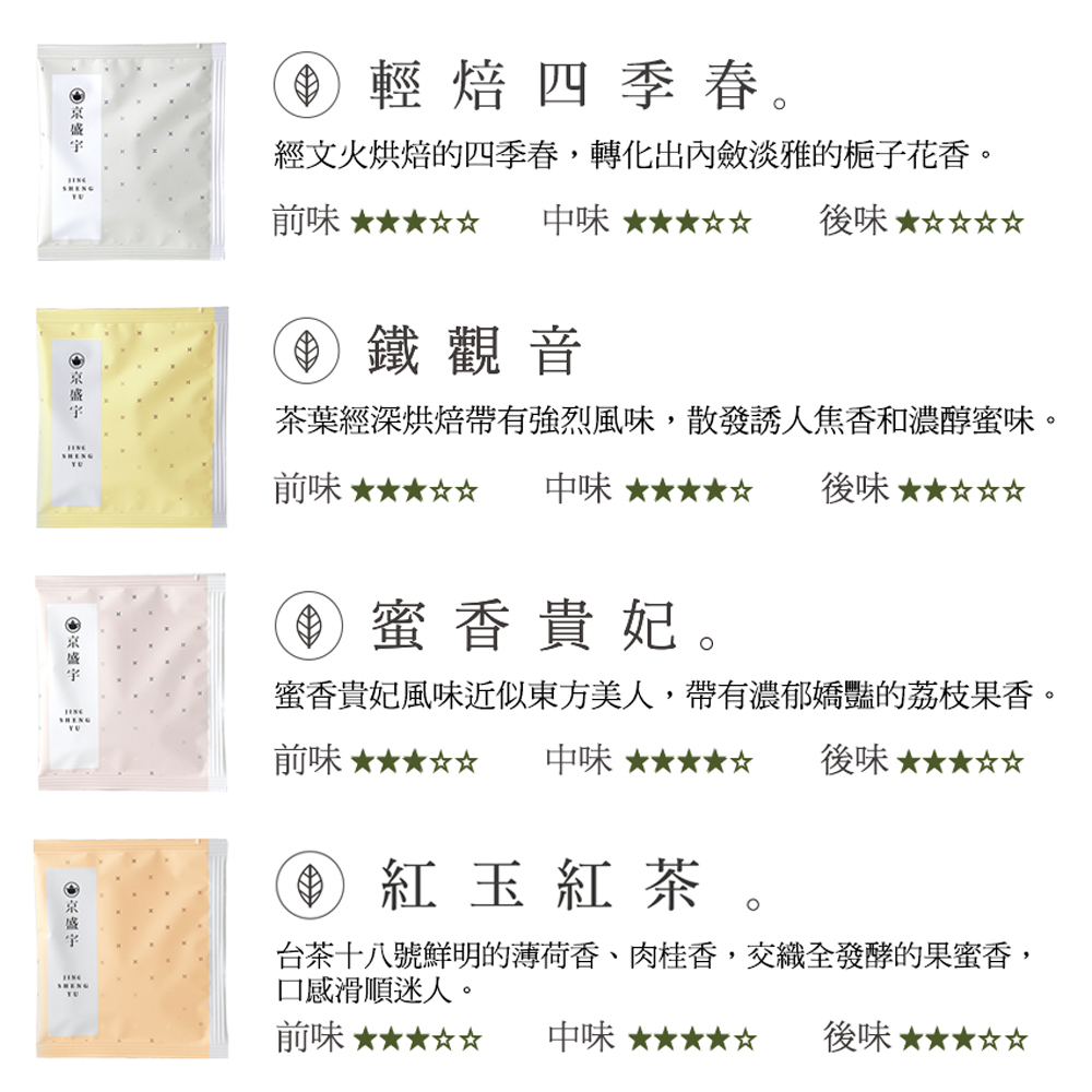 原葉茶單包風味說明02